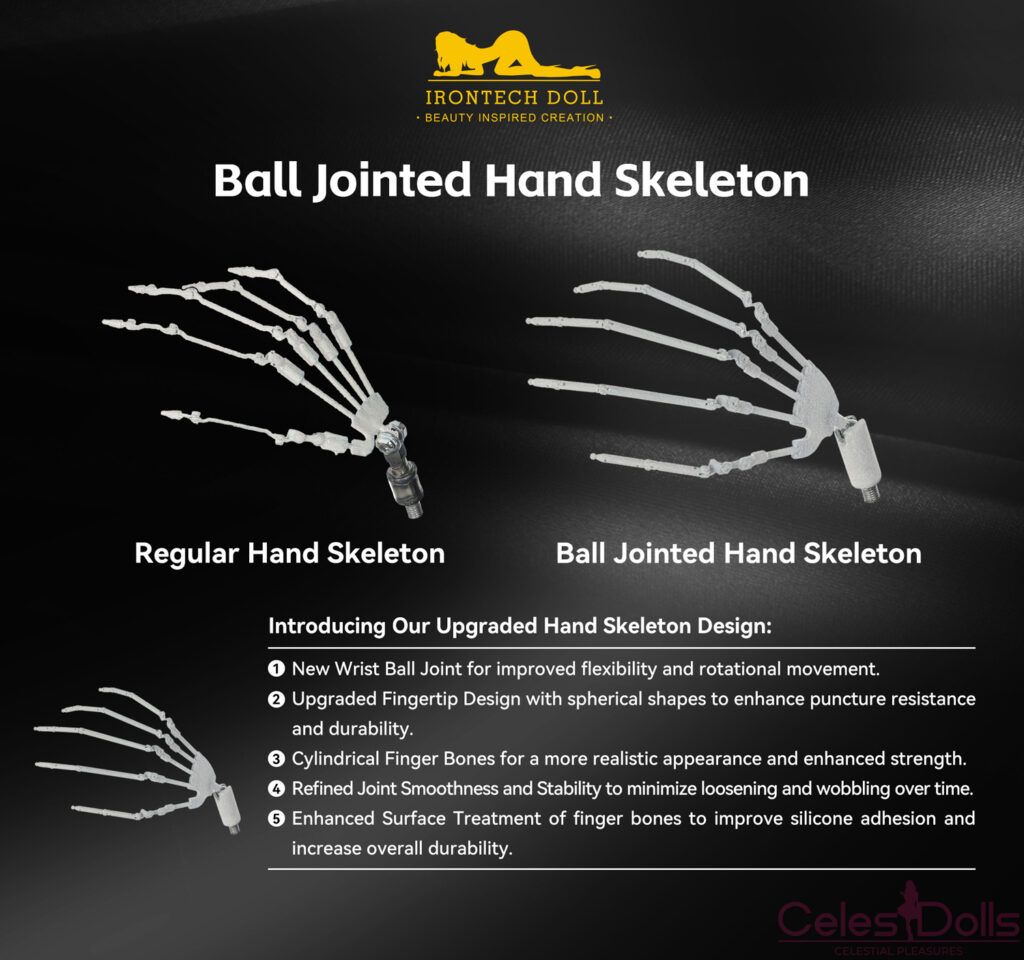 Irontech Doll Ball Jointed Hand Skeleton