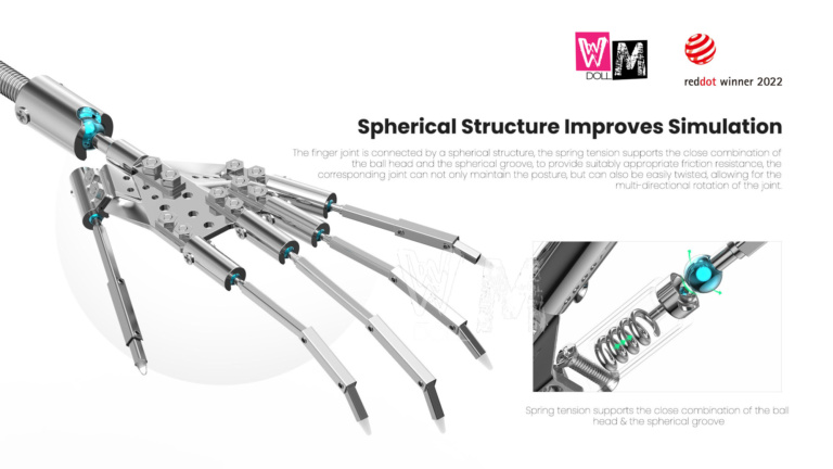 WM Doll New Articulated Fingers